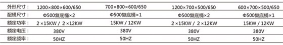 中式低汤炉参数