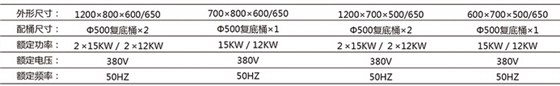 欧版低汤炉参数