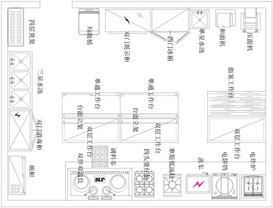 食堂厨房设备设计方案图