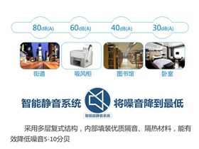 智能静音系统，将噪音降到最低