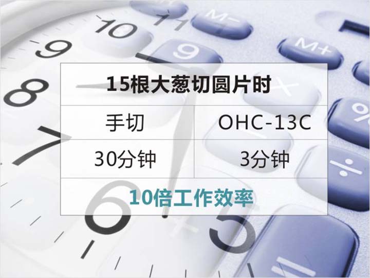 3分钟搞定15根大葱的切片