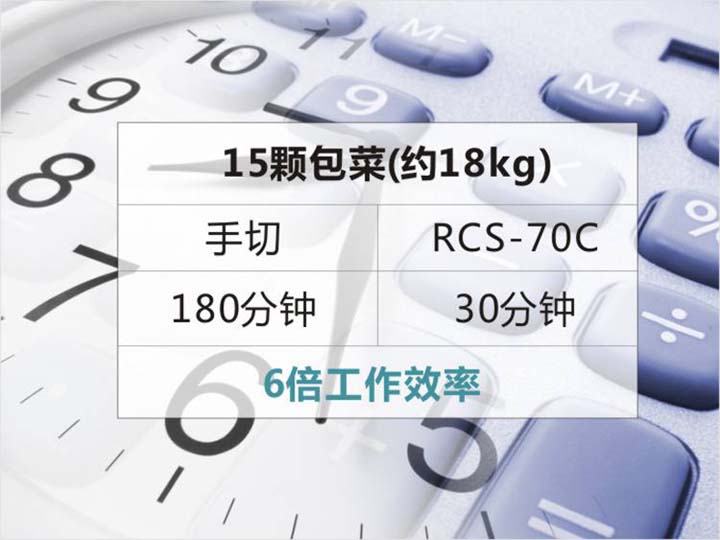 6倍于手工切丝效率