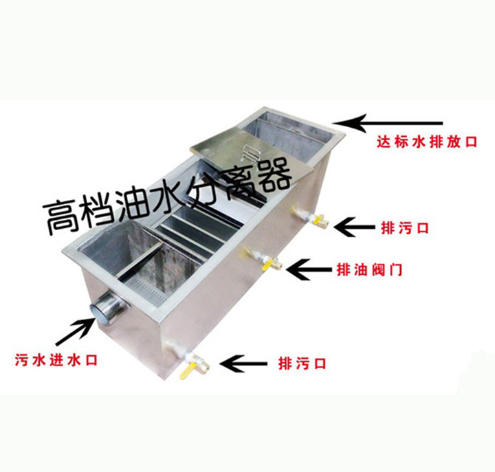 油水分离器厂家