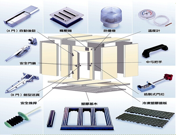 冷冻冷藏库3D效果图