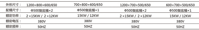 欧版低汤炉参数