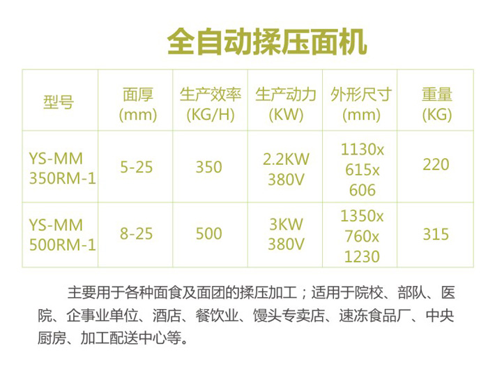 全自动揉压面机参数