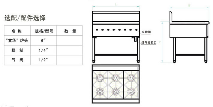 八眼煲仔炉结构构造